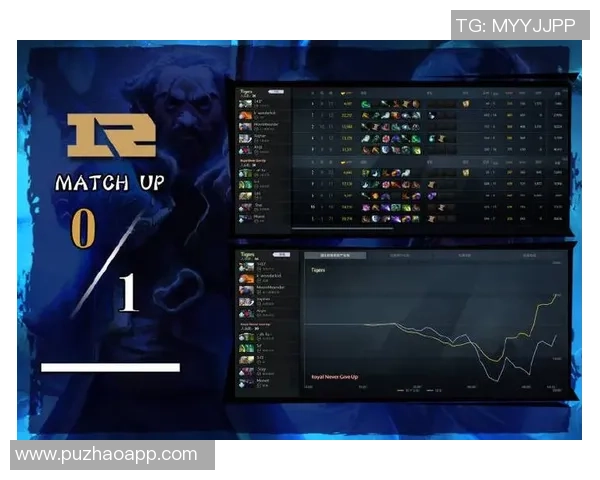DOTA2战术排行榜最新出炉RNG战队荣登第四名引发热议